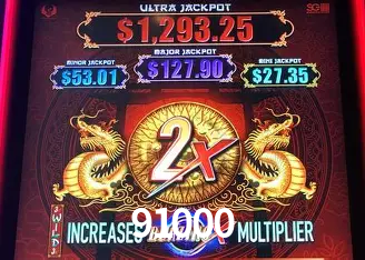 91000 Salvador - Bonus Stats